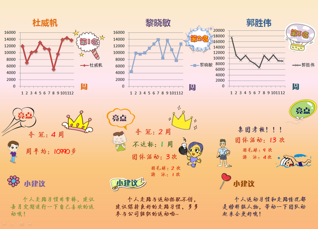 奇异果体育网页